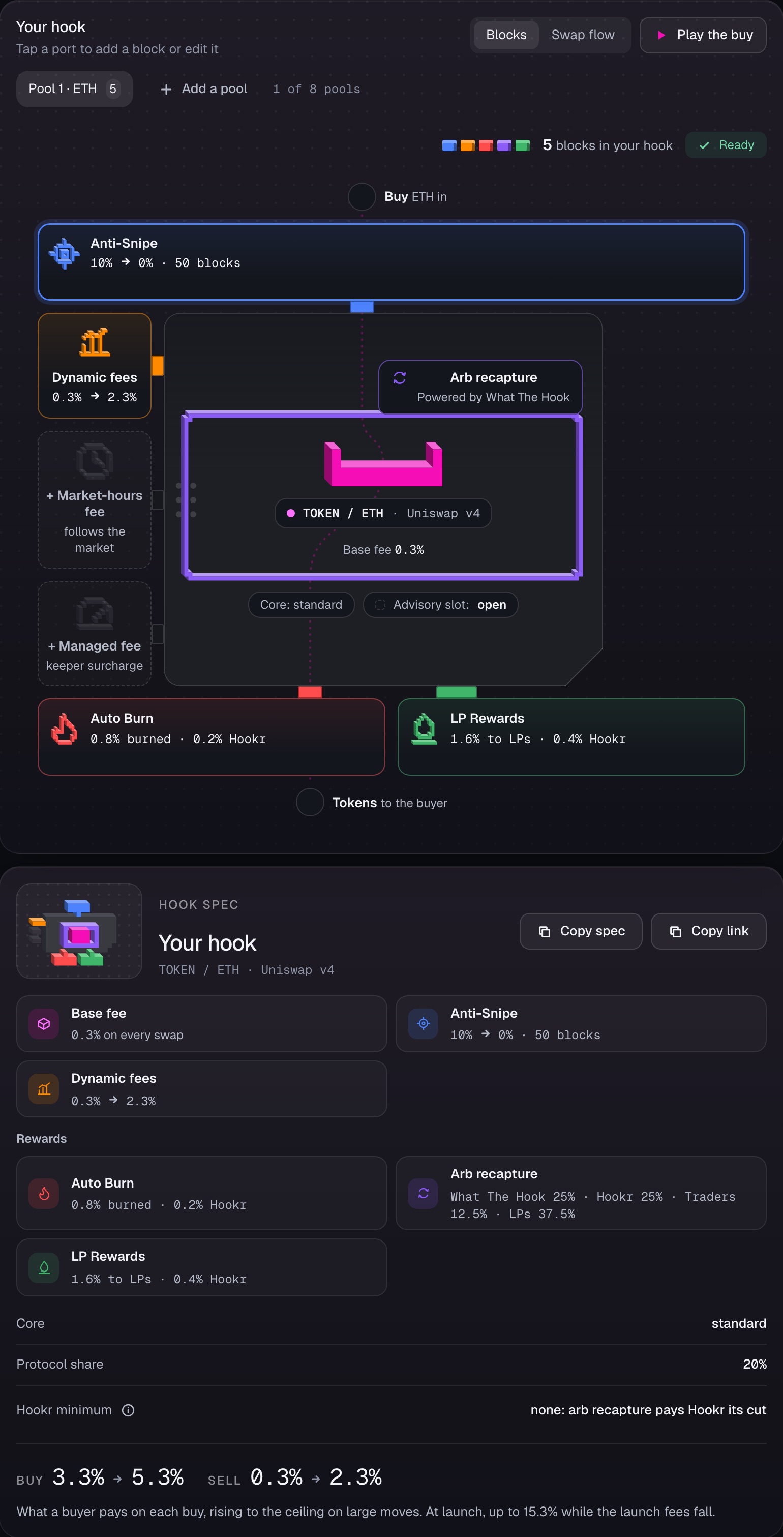 Fair launch: one ETH pool on the core board.