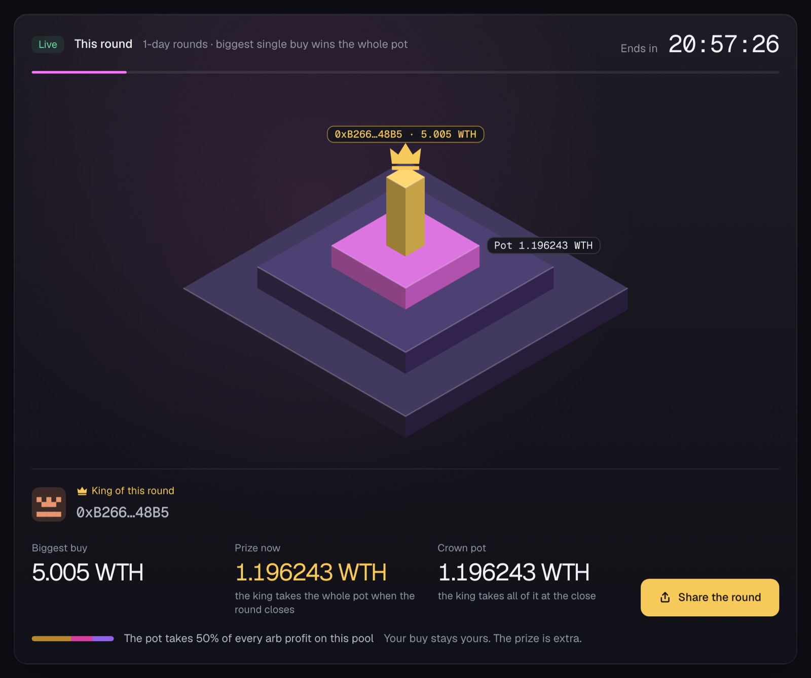 A round on WTH/HOOKR, the first King of the Pool pool: the biggest single buy wins the whole pot.