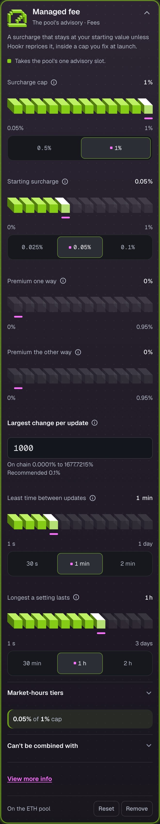 The managed fee moves only inside limits fixed at launch.
