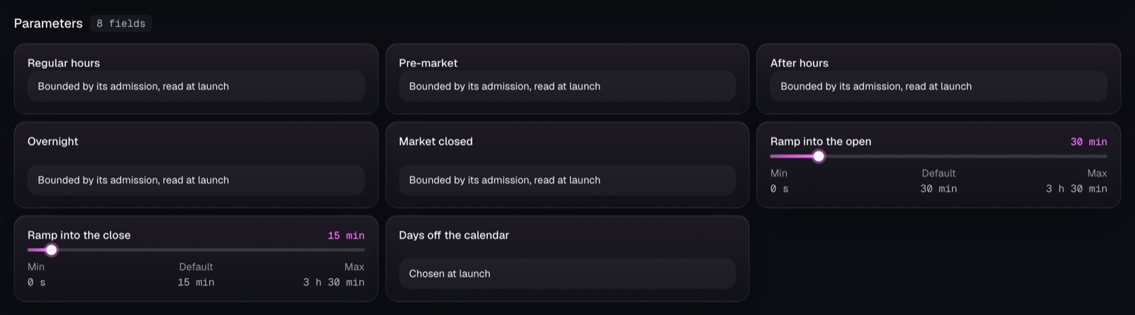 A surcharge for each US market session.