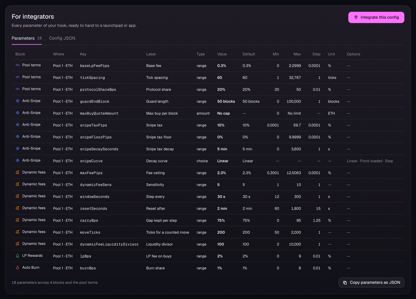 Every parameter of a hook, ready to hand to a launchpad or app.