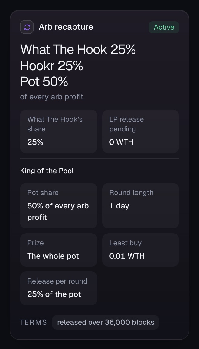 On WTH/HOOKR, every arb profit splits 25% What The Hook, 25% Hookr, 50% to the pot.