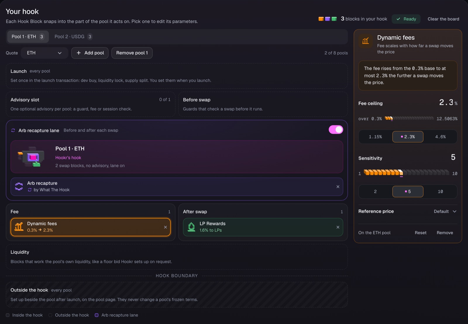 New ETH and USDG pools for a token that already trades.