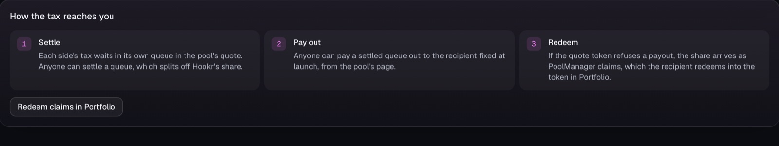 A buy and sell tax the creator keeps, paid in the pool's quote.