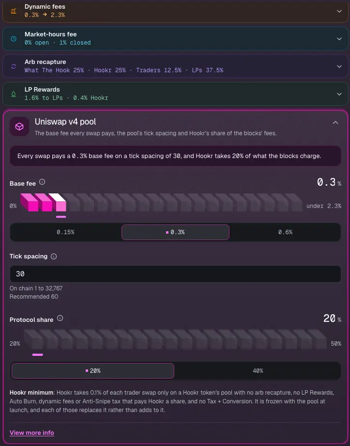 Tick spacing 30