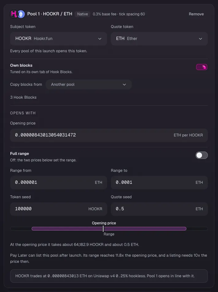Price the ETH pool