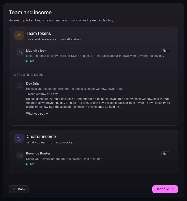 Team and income
