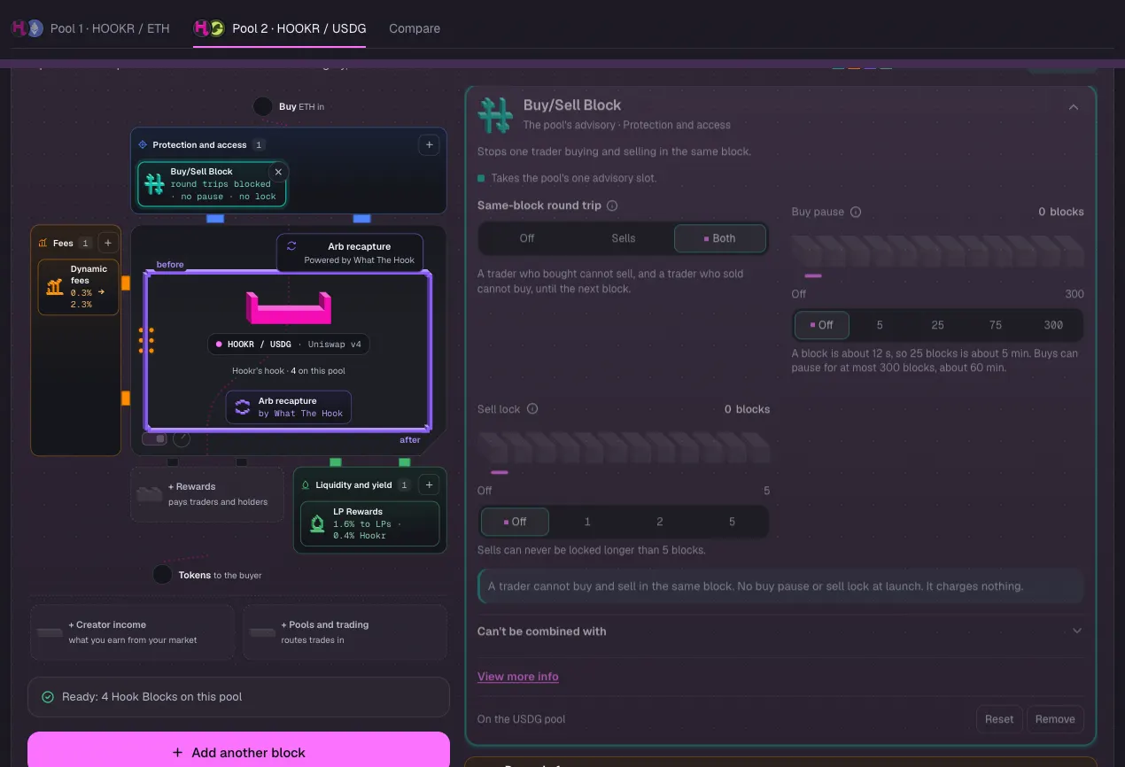 Buy/Sell Block settings