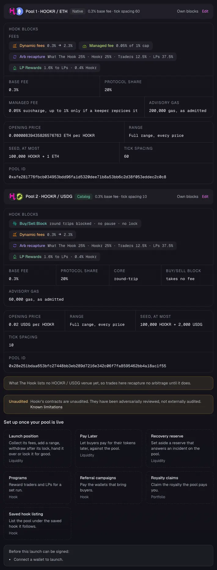 Review each pool