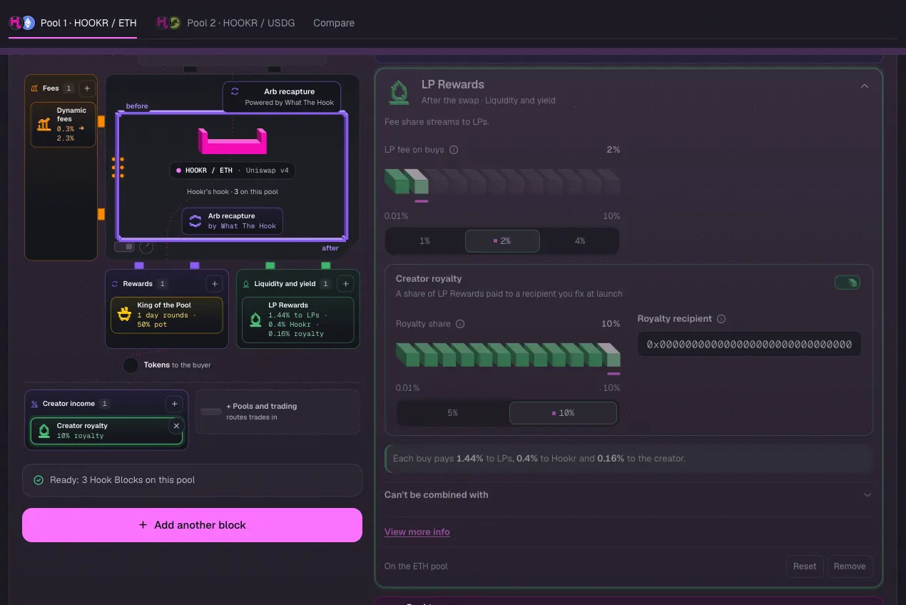 Creator royalty on pool 1