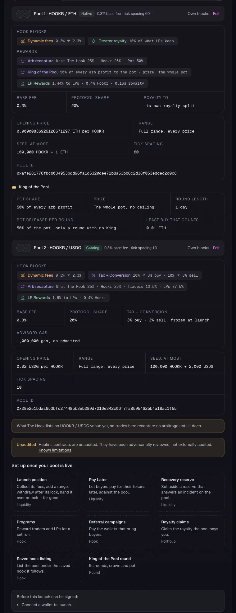 Review each pool