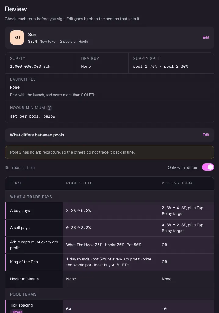 Review the two pools