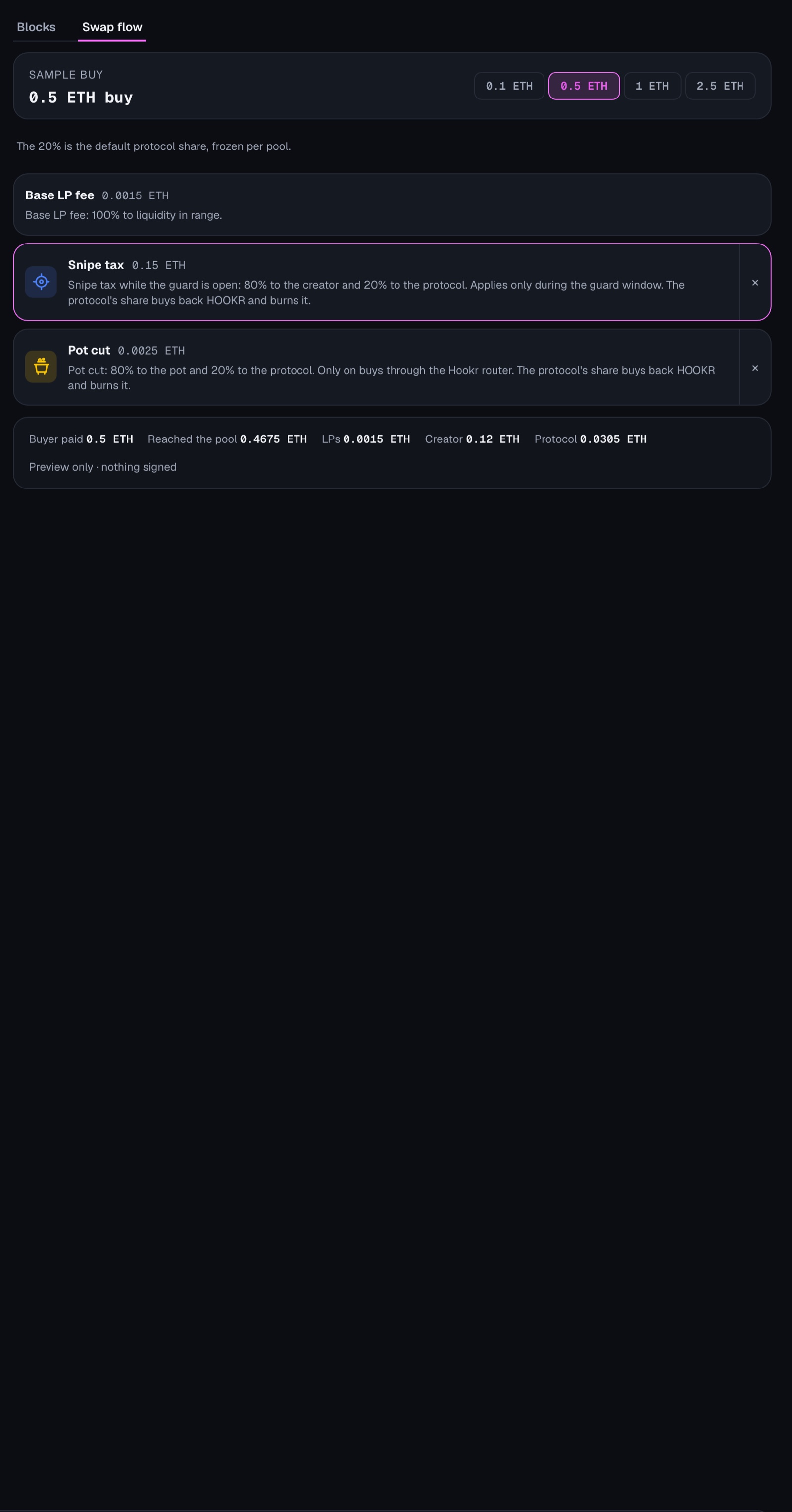Builder, swap flow